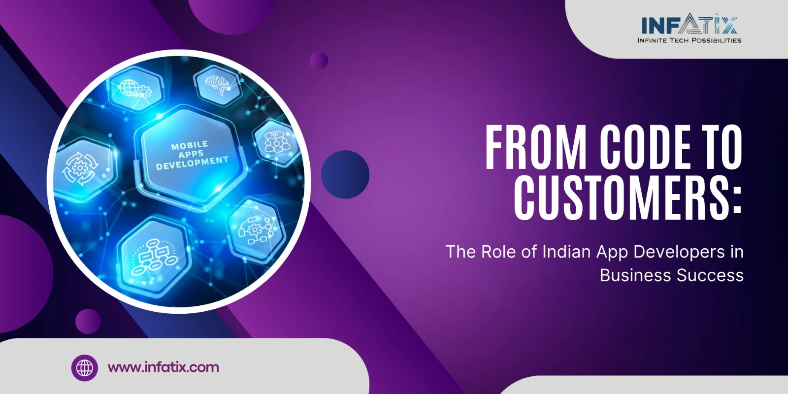 From Code to Customers: The Role of Indian App Developers in Business Success